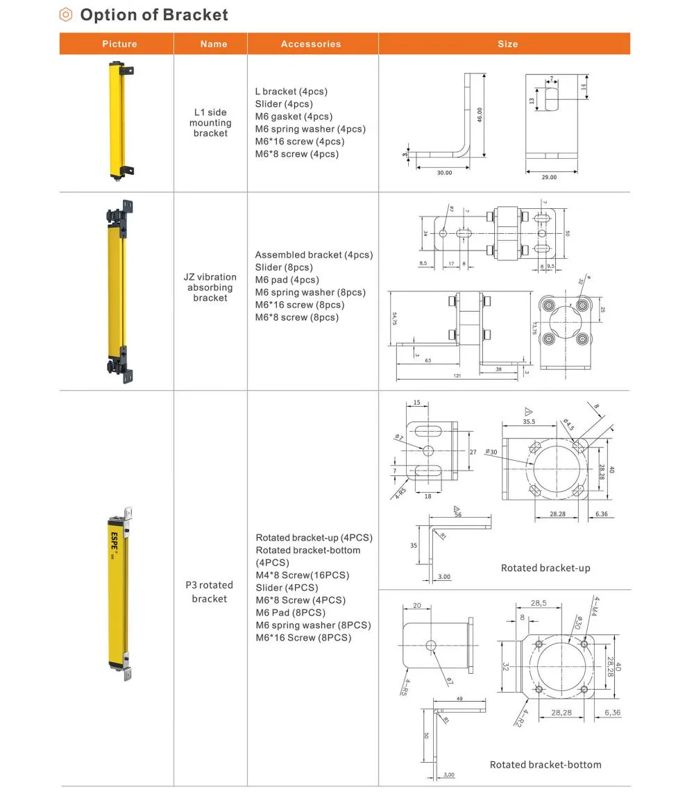 安全光栅产品线选型手册英文版_P_55【105.1cm×142.5cm】.jpg