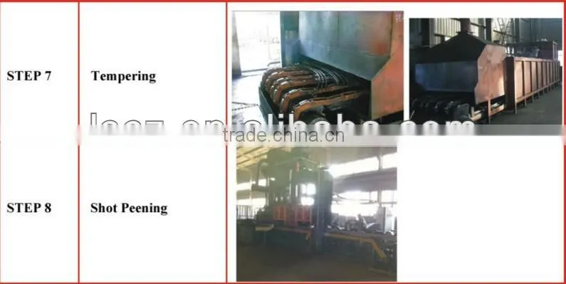 Leaf Spring Flat Spring Plate Spring