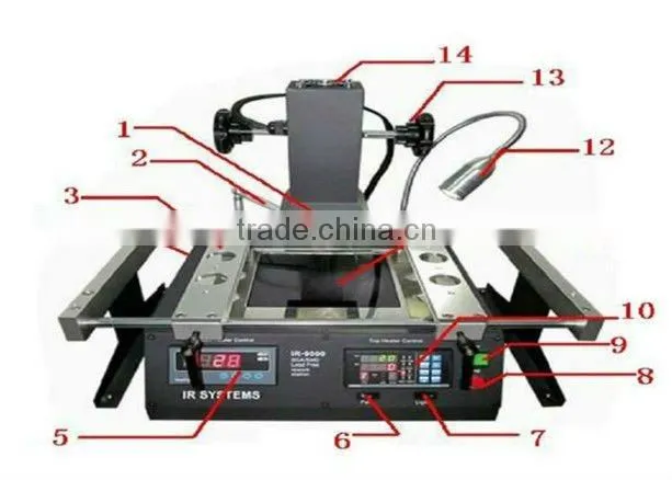 BGA Rework System