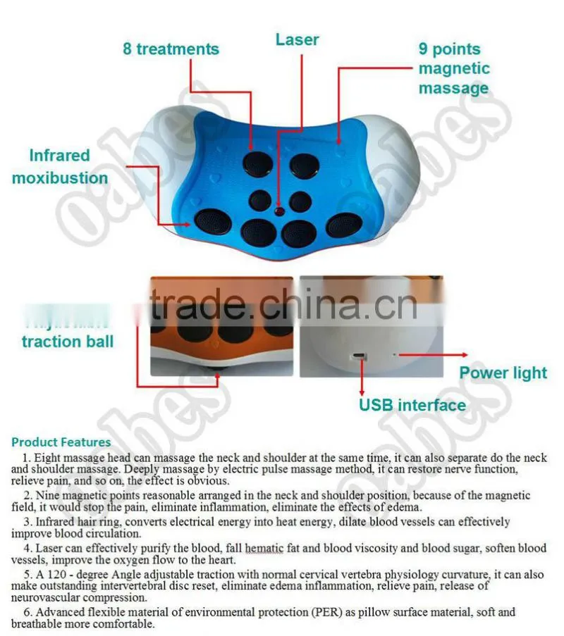 Newest! Neck and shoulder massager