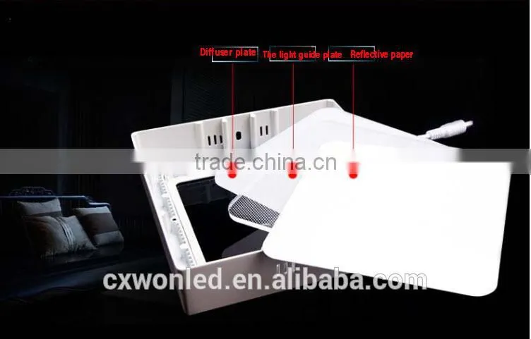 led panel light surface mounted 6W 12W 18W LED surface panel light