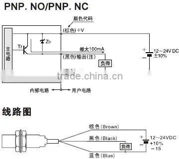 FSCT Series proximity sensors, proximity switch,Detected ferrous metals