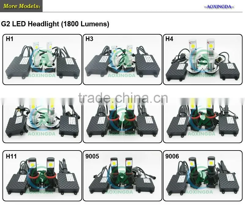 high quality H8 LED headlight fog light bulb 12V/24V