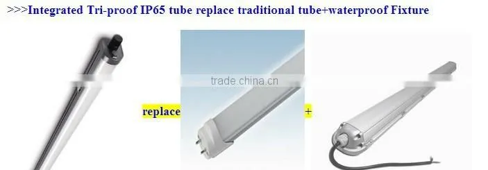 New design waterproof energy saving tri-proof led light
