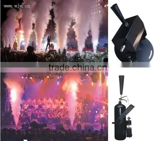 co2 stage jet machine