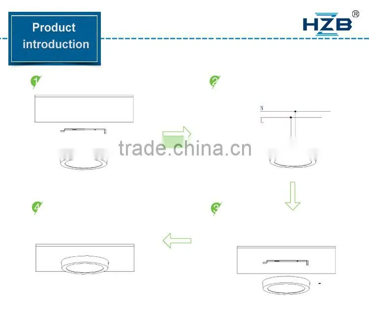 China Made Surface Mount Square Led Ceiling Light Fixture Home Use