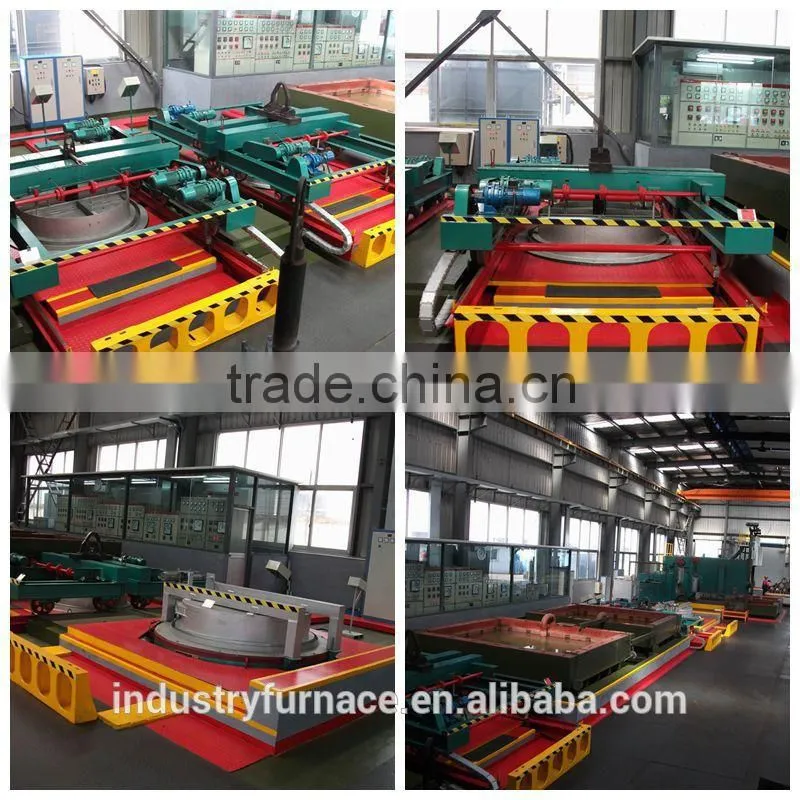 Carburizing carbonitriding nitriding furnace