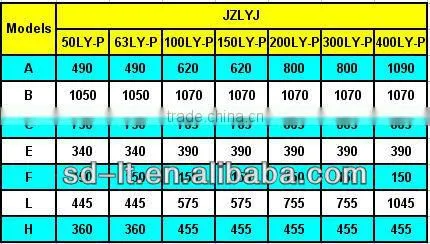 JZLYJ Series Mono Blocks Refrigerant Unit for Cold Storage and Freezer Room