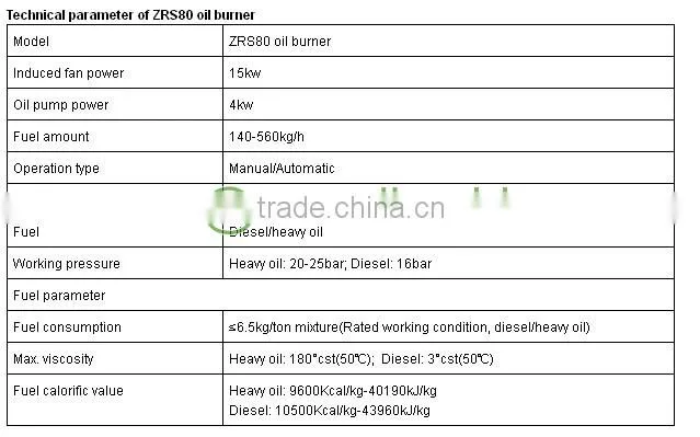 Waste oil burner