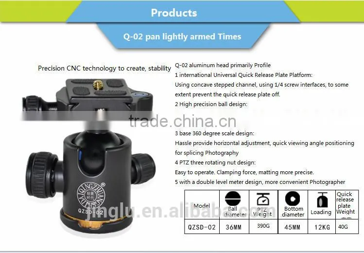 New QZSD-02 Metal Ball Head Ballhead Quick Release Plate for Tripod SLR Camera