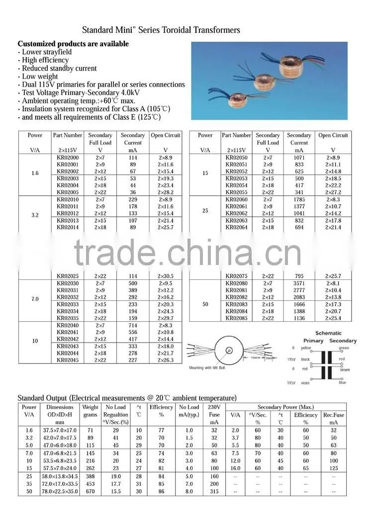 CE ROHS 24V 1500VA 24-0-24 toroidal transformer for audio amplifier, transformer toroidal