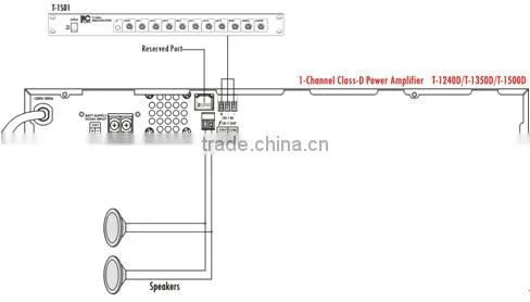 ITC T-1D120 Mono 240W 350W 500W High Efficient Digital Power Amplifier Guangdong