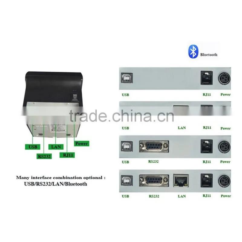 80mm thermal receipt printer with auto-cutter/Serial+USB+Ethernet thermal pos printer