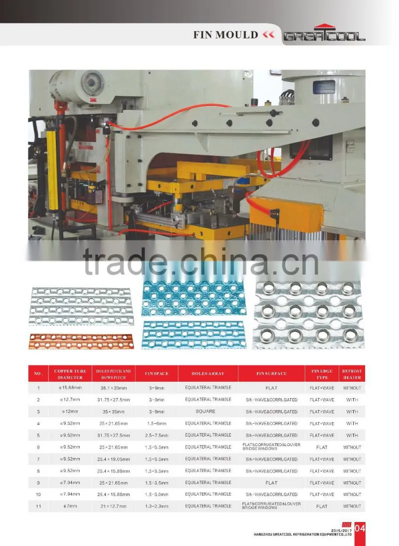GREATCOOL Refrigeration & Heat Exchange Parts Condenser For Cold Room