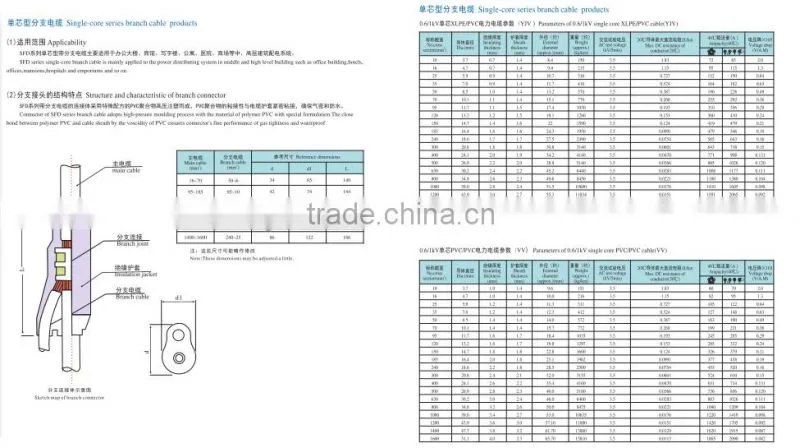 single core branch cable