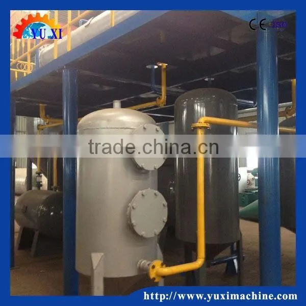 European standard waste rubber pyrolysis machine / waste plastic pyrolysis plant popular in Poland