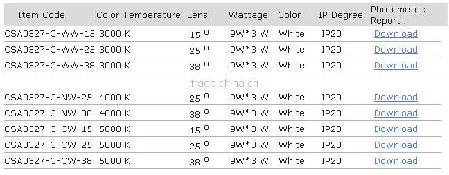 9W*3 27W high power 30w cob led ceiling light
