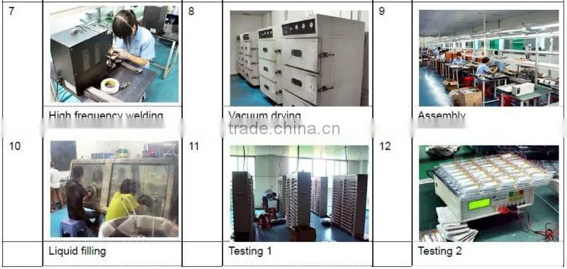 li polymer battery 7.4V