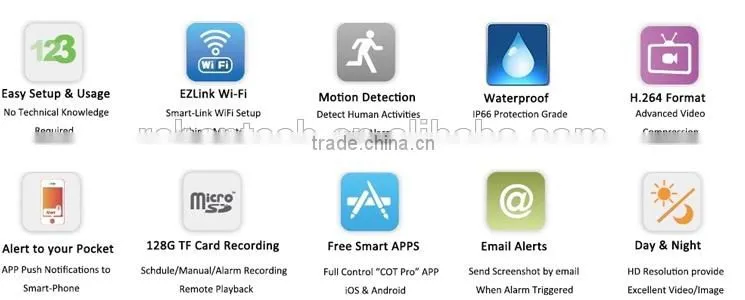 SD Card Supported Outdoor HD 720P Wireless WiFi ONVIF Infrared IP Camera IP66 Rated Waterproof