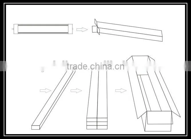 Patent design IP65 LED Tri-proof Light with CE, ROHS 3 years warranty