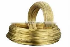 Yellow Brass Wires