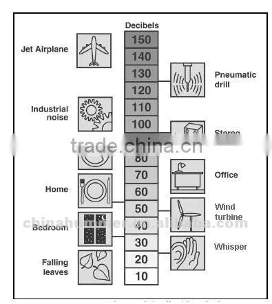 DC48V 2000W wind solar power system 2kw for communication station use