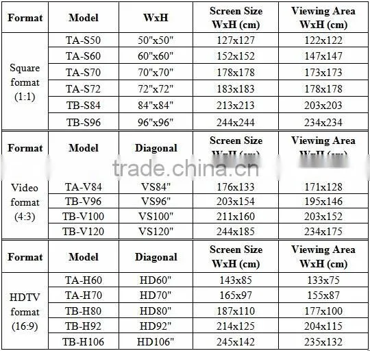 50" 60"106"inch Tripod Screen 1/1 Video format 4/3 HDTV 16:9 Outdoor Portable Electric Tripod Projection Screen