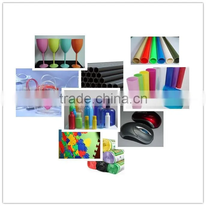 color masterbatches for all kinds of plastic products