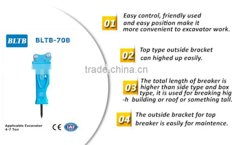 GOOD QUALITY Hydraulic breaker /hydraulic hammer/ excavator demolition hammer