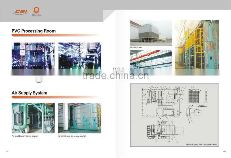 Automobile painting booth -- the hotsest product in 2013