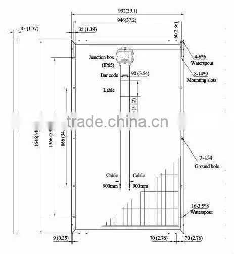 Stock Solar Panel In USA,Photovoltaic Module/250W 260W PV Panel