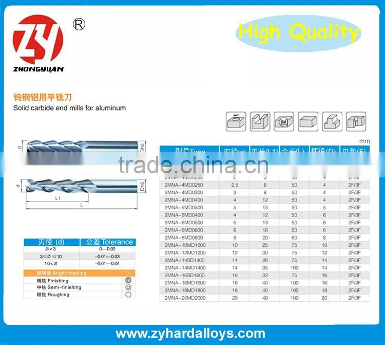 yg10x solid tungsten carbide milling cutters