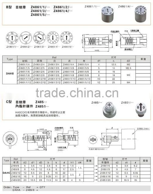 Z485 Z4851 date marked pins
