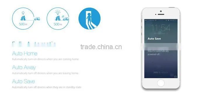Smart timer with WiFi