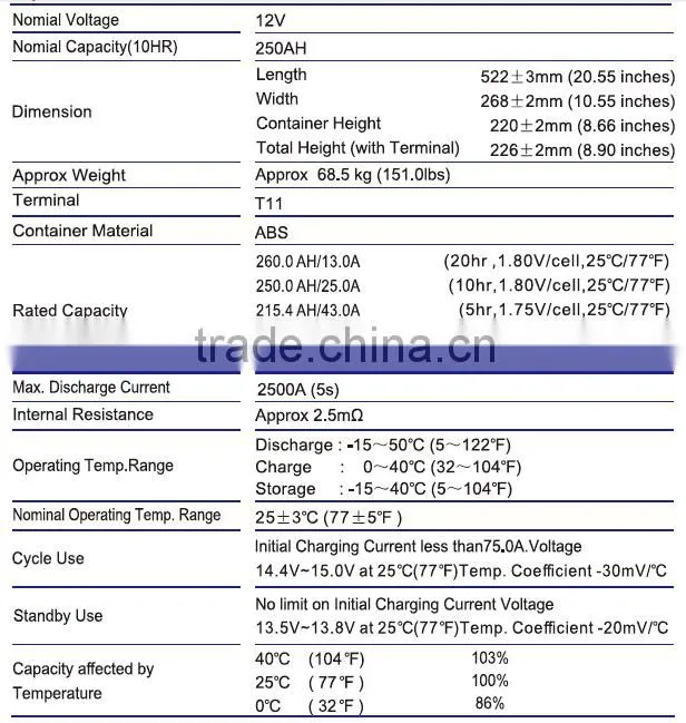 China Manufacturer 12V 200Ah UPS Battery for Solar Backup