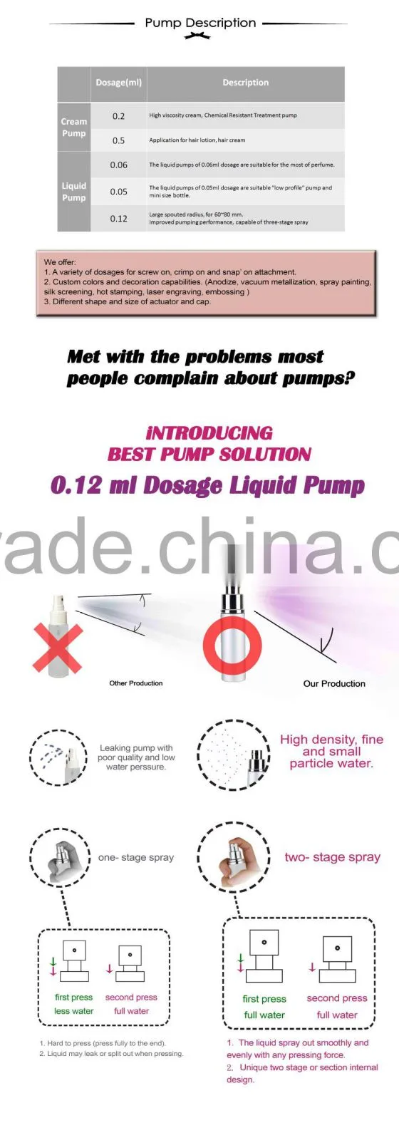 65ml urban style gray glass bottle screw on pump sprayer