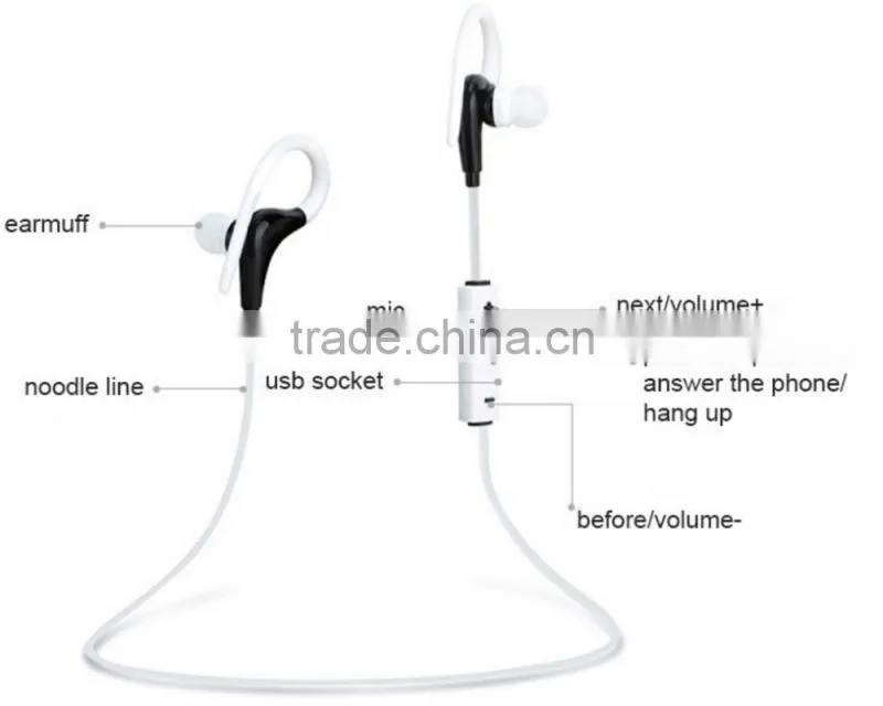Newest Sports Wireless sweat-proof bluetooth earbud With Microphone 4.0V, portable sport