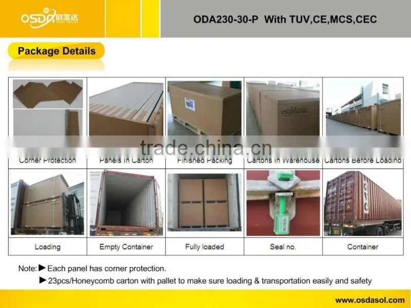 TUV MCS CEC certificated polycrystalline 230W solar panel