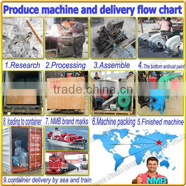 high quality and best price high quality precision commercial dried spice pepper pulverizer