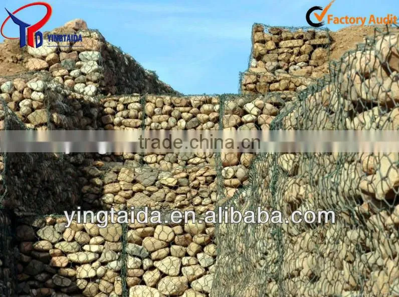 2015 hot sale! Gabion wire mesh manufacture