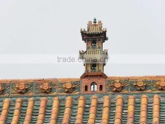rooftop weathervane