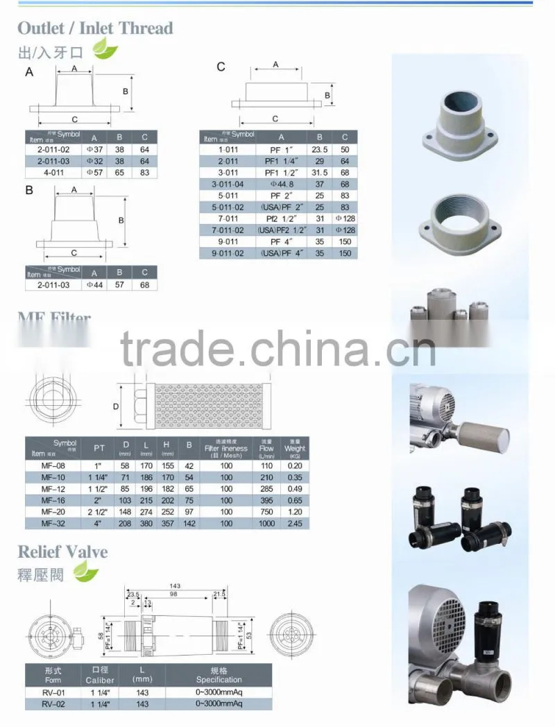 professional high pressure air blower fittings elbow part