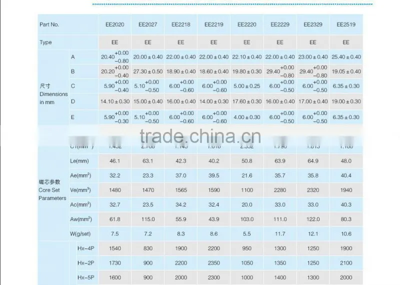 high frequency transformer EE soft ferrite core