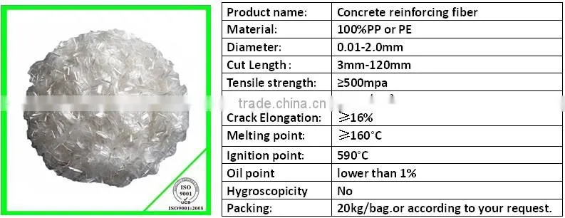 Polypropylene 0.40mm asphalt reinforcement fiber
