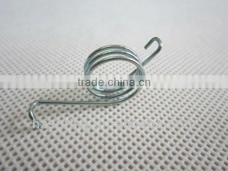 Spring Torsion