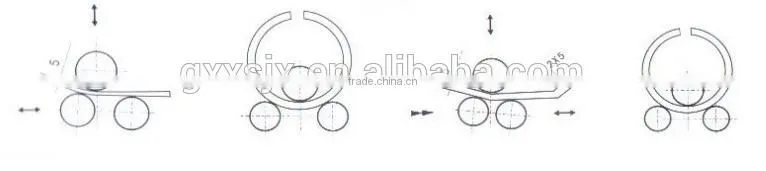 W11 series mechanical 3 roller plate rolling machine price W11-3x1300