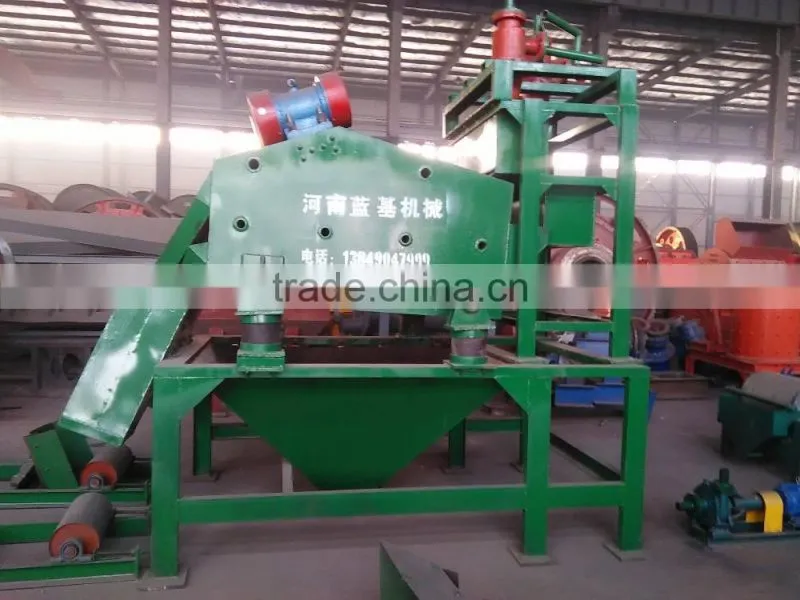 Sand washing and dewatering screen unit with hydrocyclone