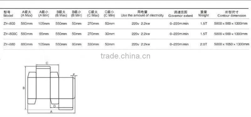 High Speed Automatic Box Folding Glue Pasting Machine