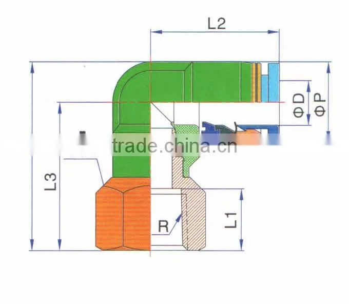 Wholesale JULY manufactory made high quality elbow type quick connect pipe fitting with screw cap