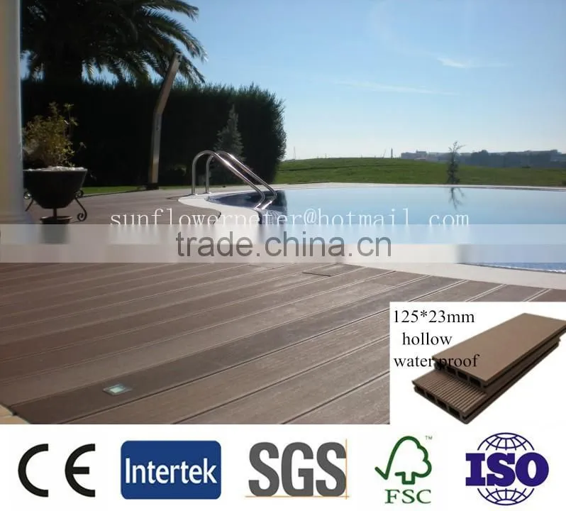 Hot sale wpc wall panel for outdoor, cheap composite decking material, wpc product